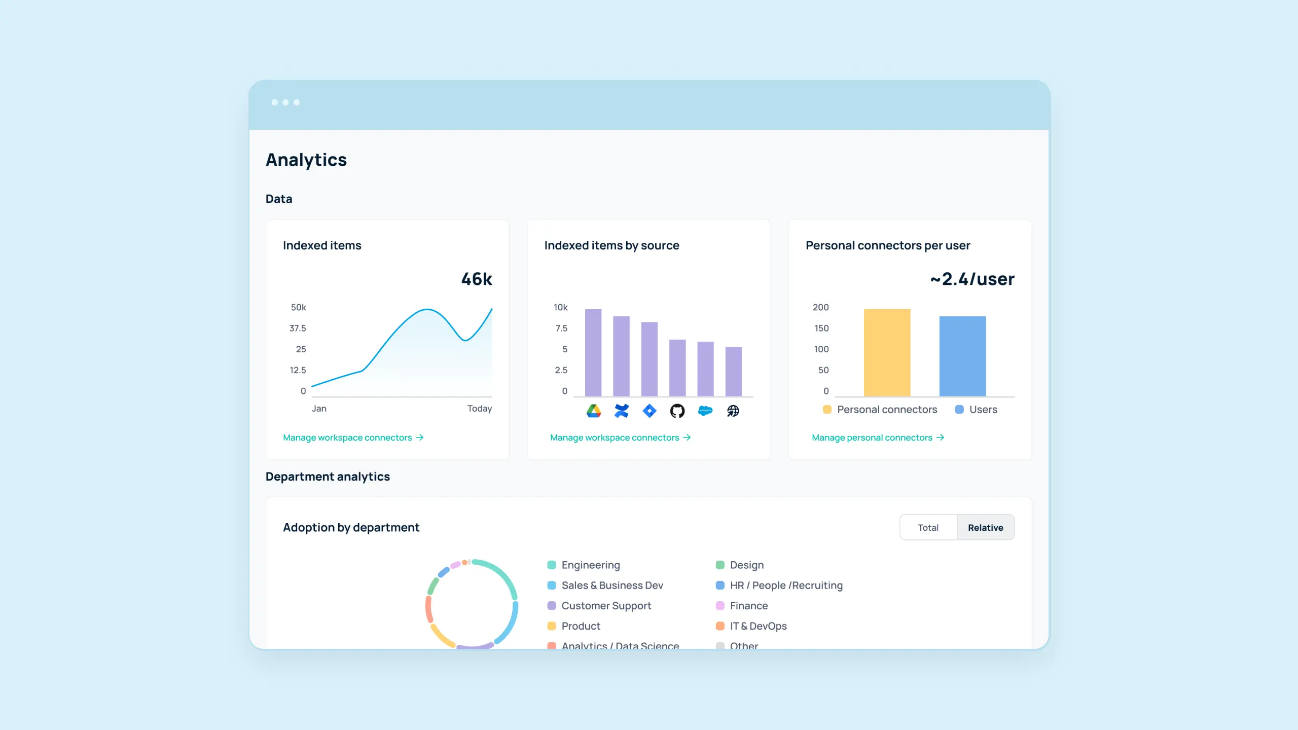 GoSearch Enterprise Search & AI Analytics Overview