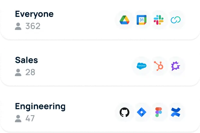 GoSearch enterprise search customize access